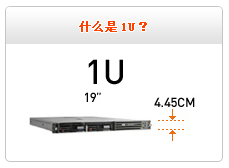 服务器托管|1U服务器标准