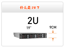服务器托管|2U服务器标准